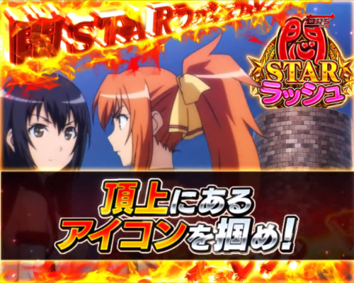 パチンコP世界でいちばん強くなりたい! W悶STARVerのチャレンジ画像