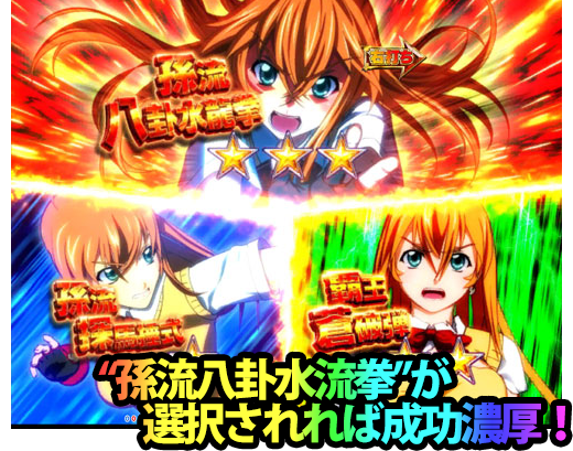 パチンコP真・一騎当千の真・覇王チャレンジ:チャレンジのパターン