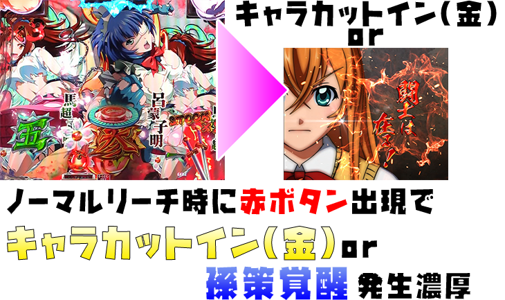 パチンコP真・一騎当千のノーマルリーチの法則