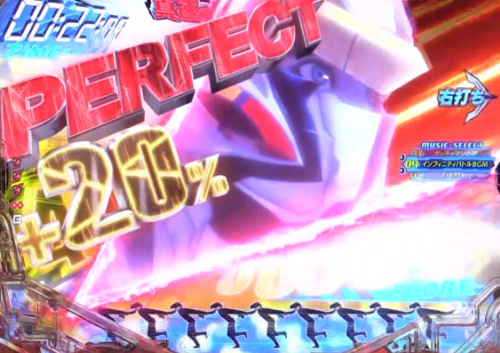 パチンコP真速のガッチャマンのPERFECT+20%