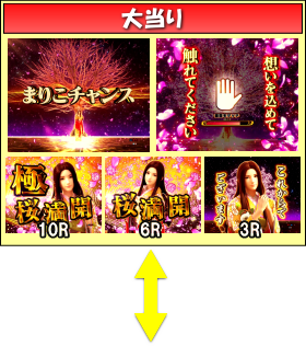 パチンコPフィーバー真花月2夜桜バージョンの大当りの画像