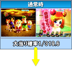 P真・黄門ちゃまの通常時の画像