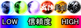 ぱちんこ新・必殺仕置人の保留変化予告の画像