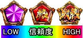 ぱちんこ新・必殺仕置人の電サポ中の保留変化予告の画像