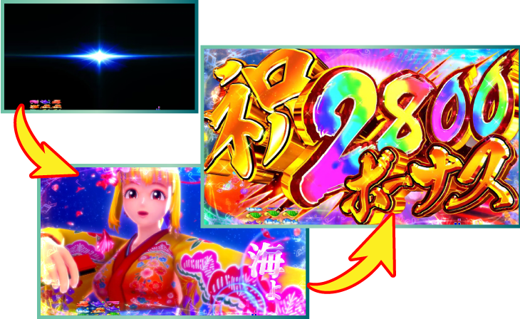 パチンコPスーパー海物語 IN 沖縄5 桜ver.199のダイナミックボーナスの画像