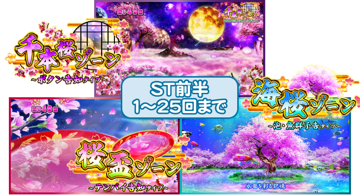 パチンコPスーパー海物語 IN 沖縄5 桜ver.199のST前半の画像