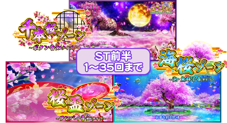 パチンコPスーパー海物語 IN 沖縄5 桜ver.319のST前半の画像