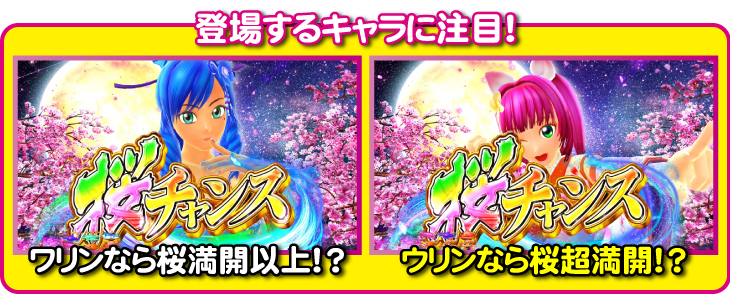 パチンコPスーパー海物語 IN 沖縄5 桜ver.199のワリンウリン桜チャンスの画像