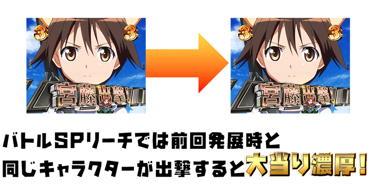 パチンコPストライクウィッチーズ2の出撃キャラクターの法則画像