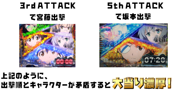 パチンコPストライクウィッチーズ2の出撃キャラクターの矛盾画像