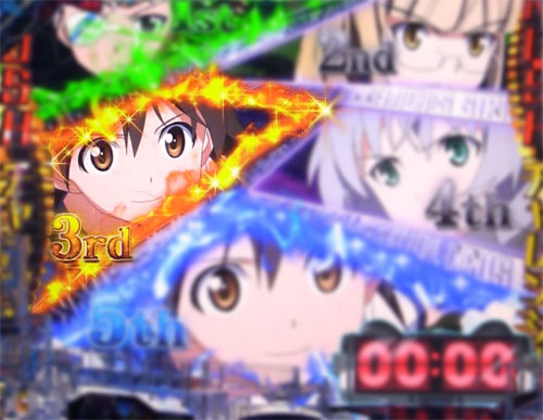 パチンコPストライクウィッチーズ2 129ver.の出撃キャラクターの法則崩れ