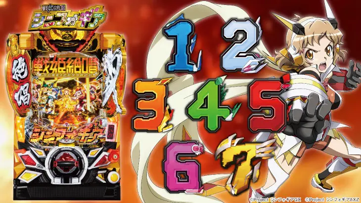 Pフィーバー戦姫絶唱シンフォギア3 黄金絶唱の筐体図柄画像
