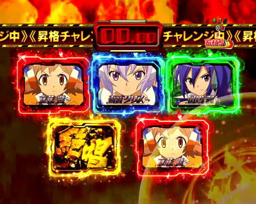 パチンコPフィーバー戦姫絶唱シンフォギア(甘デジ)の最終決戦パネル