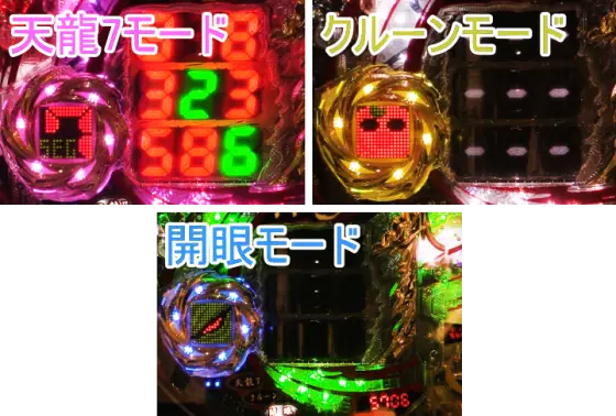 パチンコP TENRYU7 Blue Ver.のゲームフロー演出モード