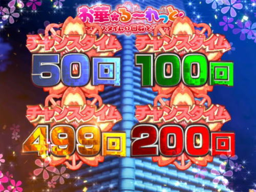 パチンコP遠山の金さん2 遠山桜と華の密偵JQAのチャンスタイム