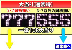 パチンコPツインループ花満開の大当りの画像