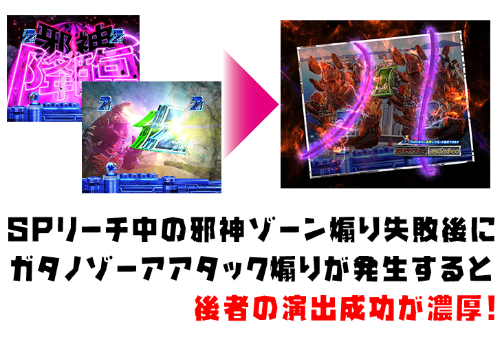 パチンコぱちんこ ウルトラマンティガ 1500×84のガタノゾーアアタックの法則