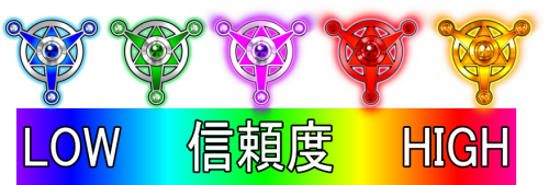 パチンコぱちんこ ウルトラマンタロウ2の保留変化予告