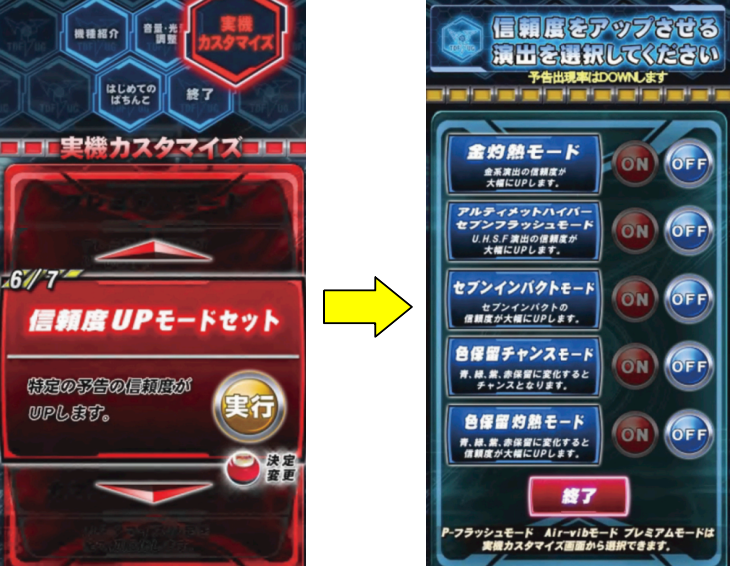 ぱちんこ ウルトラセブン 超乱舞のキャラゲーム性カスタマイズ機能