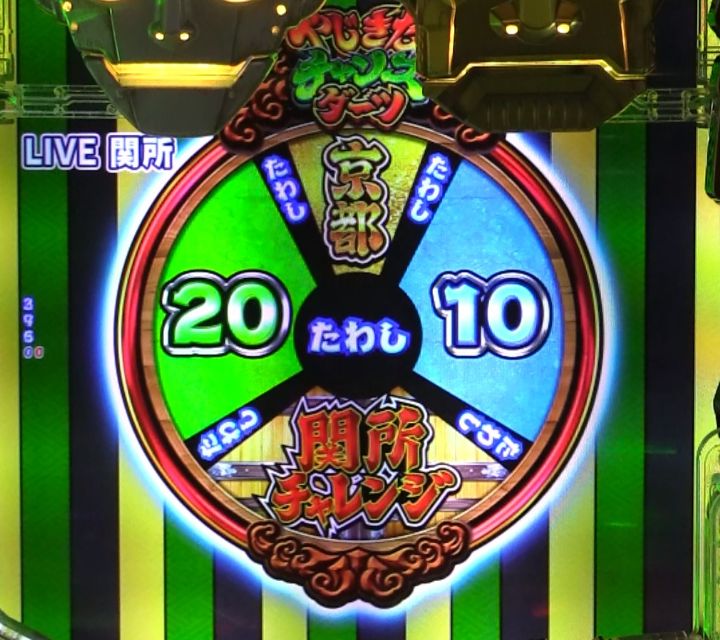 パチンコPやじきた道中記のダーツ演出画像