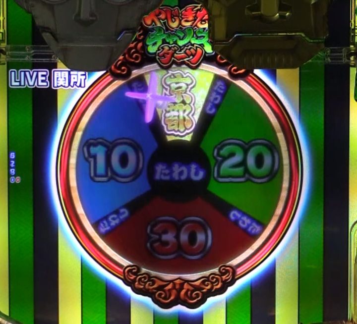 パチンコPやじきた道中記のダーツ演出京都画像