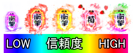 パチンコP銭形平次3 お静99の衝撃提灯保留