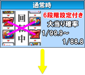 パチンコPフィーバークィーンⅡ ごらくver.の画像