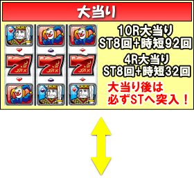 パチンコPフィーバークィーンⅡ ごらくver.の画像