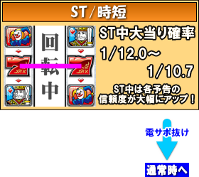 パチンコPフィーバークィーンⅡ ごらくver.の画像
