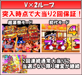 元祖大工の源さんの確変2回ループの画像