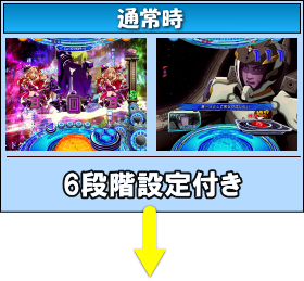 フィーバーマクロスフロンティア3 Light ver.通常時の画像
