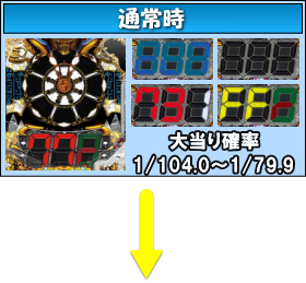 パチンコPAロードファラオ～神の一撃～連撃Ver.通常時、ゲームフローの画像