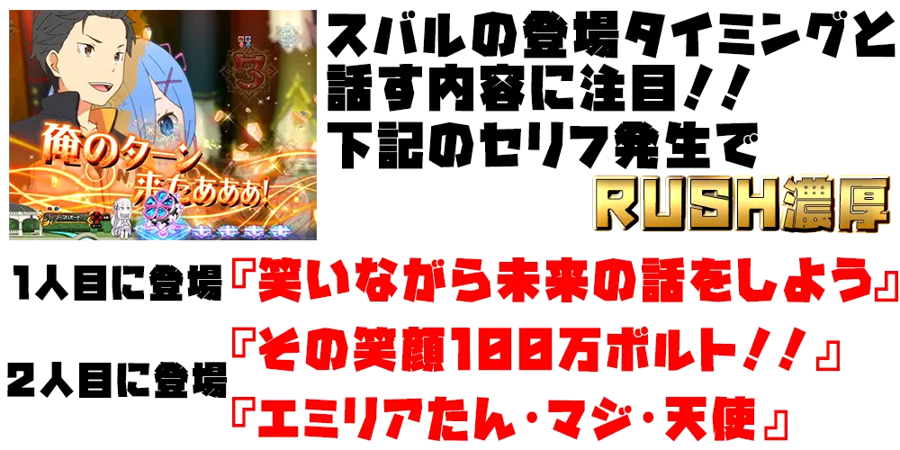 パチンコＰ Reゼロから始める異世界生活 鬼がかりｖｅｒ．の画像