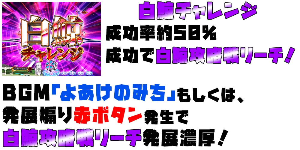 パチンコＰ Reゼロから始める異世界生活 鬼がかりｖｅｒ．の画像