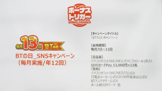 SNSキャンペーン