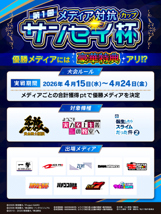 サンセイ杯の概要