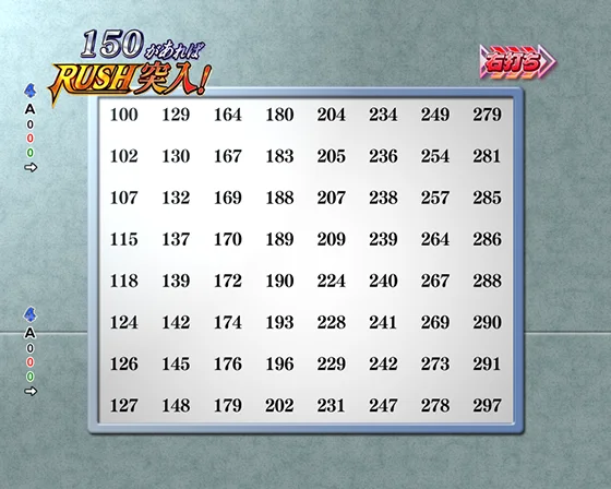 選抜発表チャレンジ