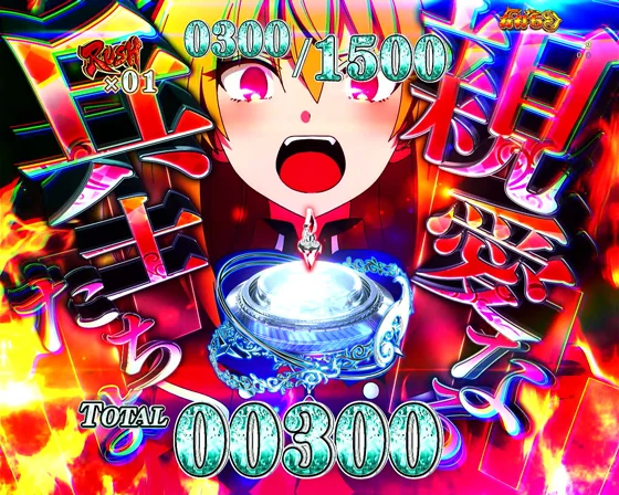 下剋上チャレンジ