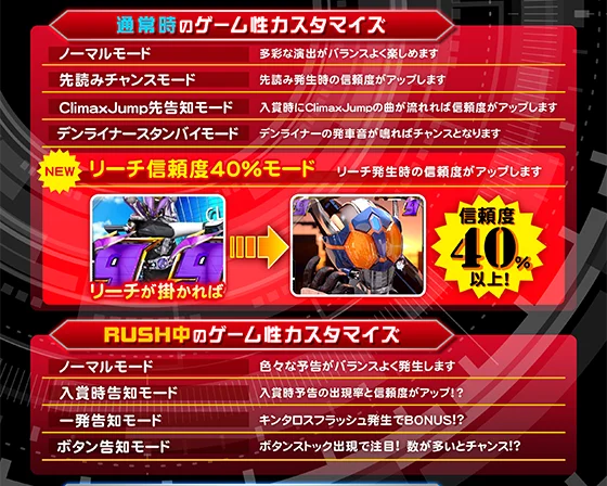 パチンコe仮面ライダー電王 デカヘソ239のカスタム機能画像