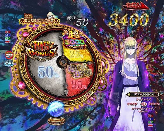ファノーラモード