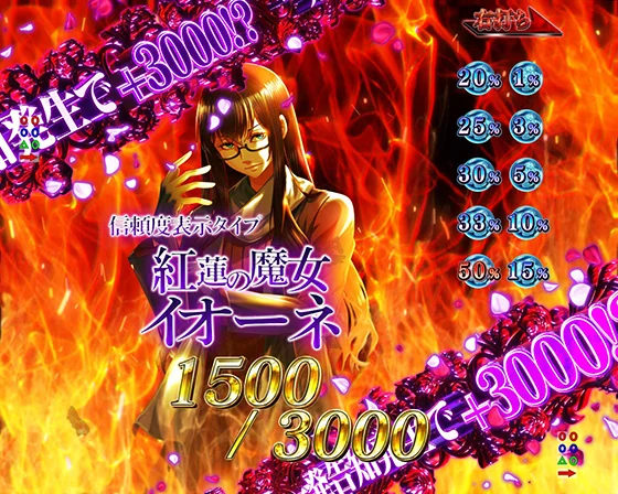 魔女裁判中の予告