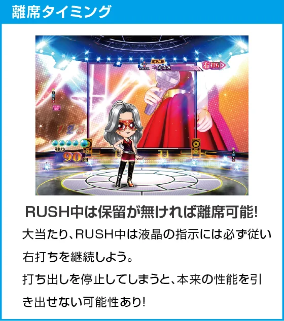 離席タイミング