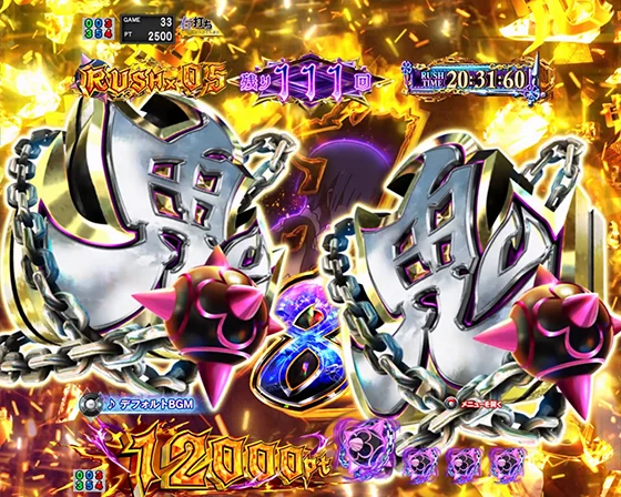 鬼チャンス目予告