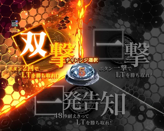 突破チャレンジ