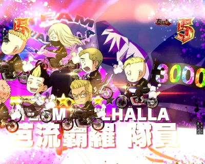パチンコe東京リベンジャーズの群予告3000