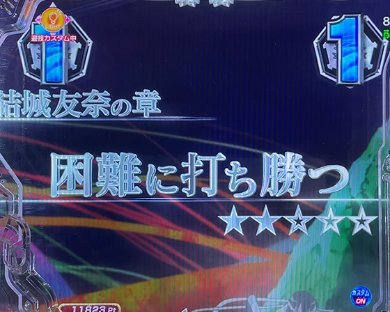 困難に打ち勝つ