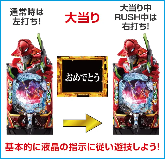 打ち方