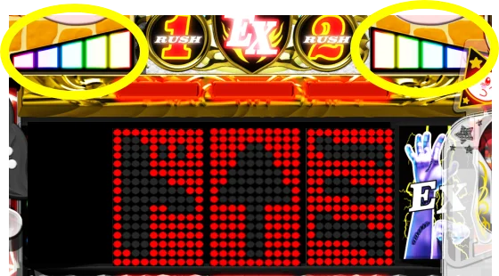 パチンコPキングモンスターRUSHのチャンスゲージ