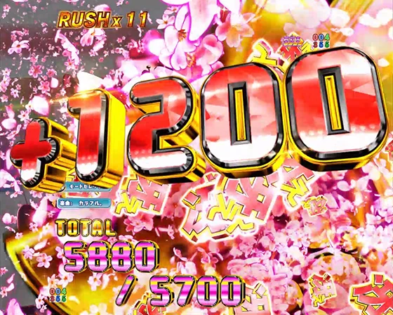 冴えない彼女の育てかた(パチンコ)のBONUS