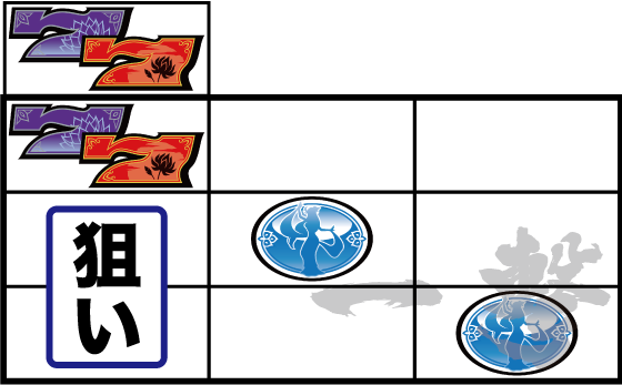 打ち方(2)